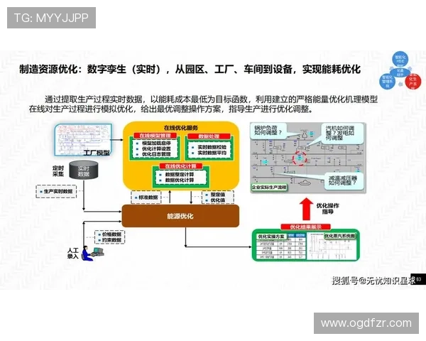 如何通过PA视讯官网集团平台实现多渠道多场景的数字化转型策略探讨